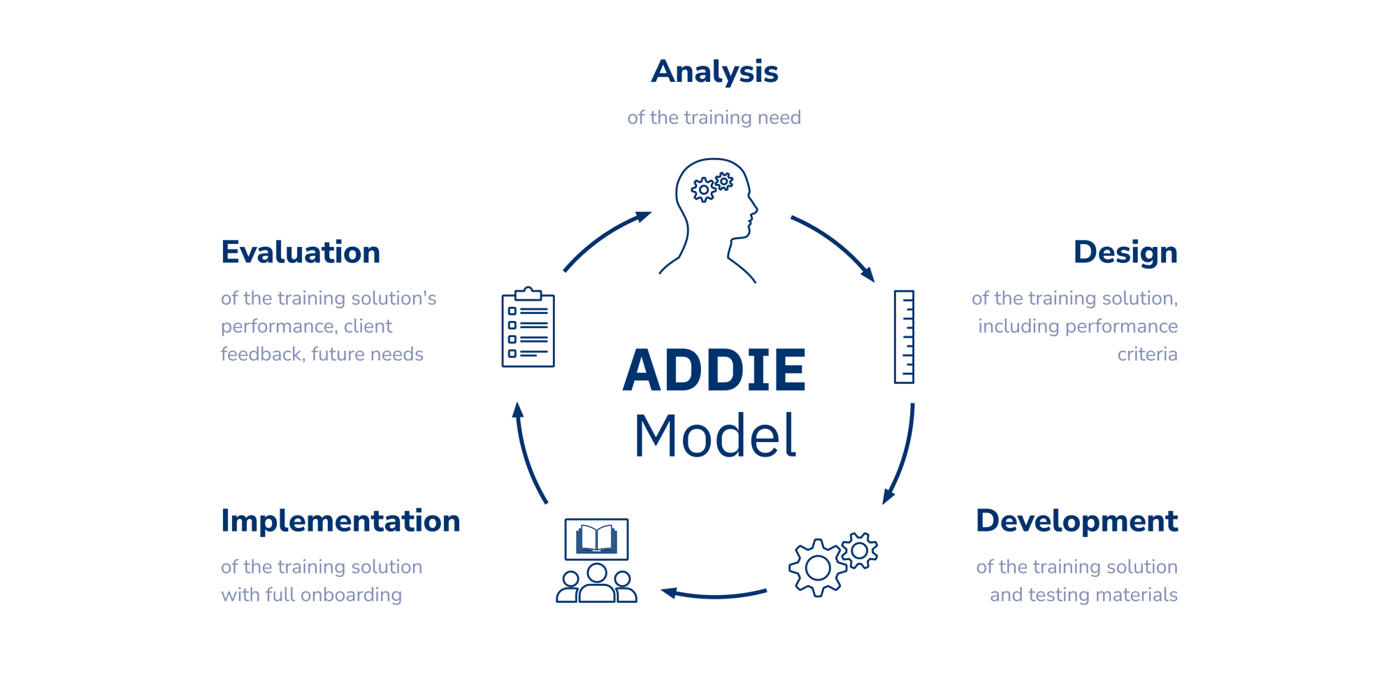 Addie-new-2