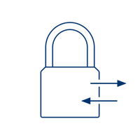 Encryption