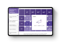 What a Pilot Needs: Math and Physics