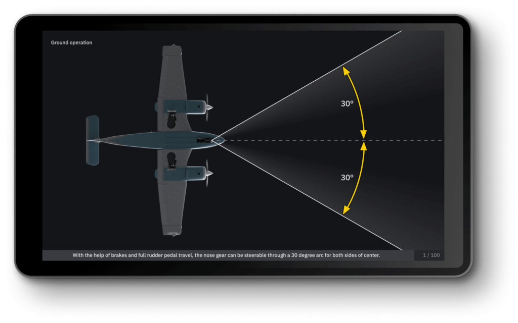 Image shows screen from Piper PA-44 CBT course